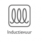 inductieveuur